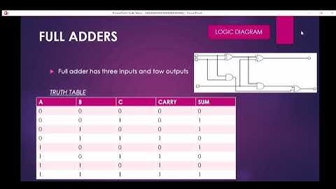 SIMULATOR TOOLS AVAILABLE FOR LOGIC GATES BASED IMPLEMENTATION