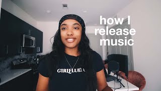 how I release my own music (on a budget)