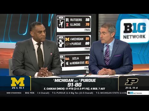 Highlights & Analysis: Michigan Dominates on the Road in Key Win vs. Purdue | Big Ten Basketball