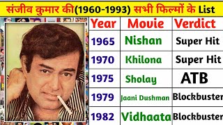 Sanjeev Kumar All Movie List Sanjeev Kumar Ki Sabhi Film List Sanjeev Kumar Movies