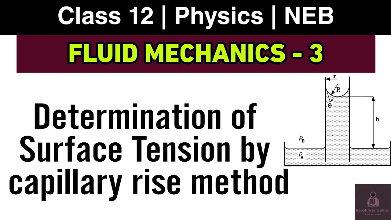 Fluid Mechanics L3 NEB Class 12 Angle of Contact, Surface tension