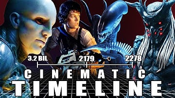 Aliens, Predators & Engineers - COMPLETE Timeline Explained 