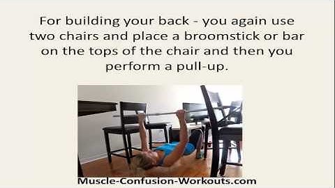 Charles Atlas Dynamic Tension | Dynamic Tension Exercises | Review