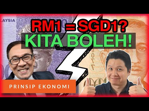 Video: Apakah faktor utama yang mendorong pengantarabangsaan perniagaan?