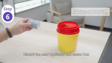 AiDEX CGM : The Best CGM? (And Inserting it for the First Time!)