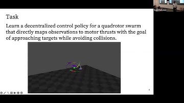 FAI TALK: Learning Coordinated, Performant, and Safe Quadrotor Flight with Tiny Neural Networks