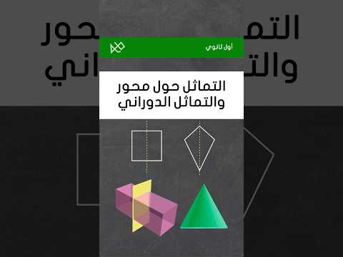 التماثل حول محور و التماثل الدوراني رياضيات أول ثانوي