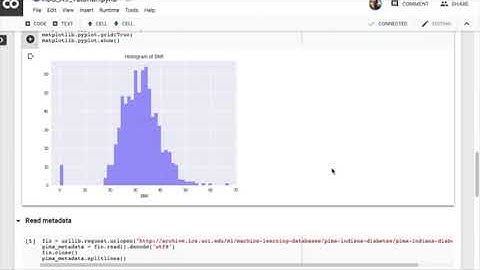 ADS Tutorial: Python, Scikit-learn; algorithms  Naïve Bayes and Neural Networks