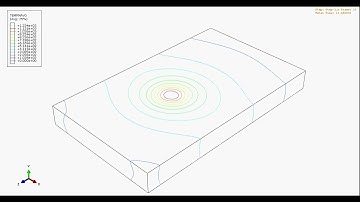 Temperature Profile in the FSW (Friction Stir Welding) Process