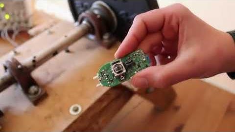 The Ming Of The Remote Control