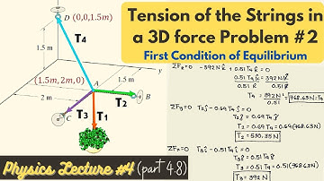 Find the Tension of the Strings in a 3D force Problem using Position Vectors