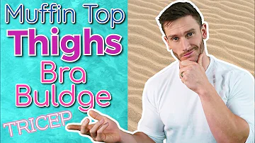 Jaký je podíl tělesného tuku v těle?