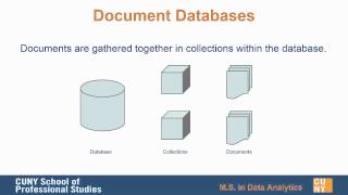 Introduction to Document Databases