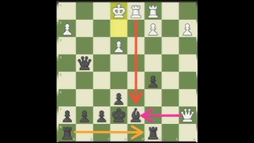 Multiple Captures. #chess #reels #reel #shortsfeed #shorts #today #trending #trendingshorts #video