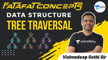 Tree Traversal | L 1 | Data Structure | Fatafat Concepts | GATE 2022 CSE #VishvadeepGothi