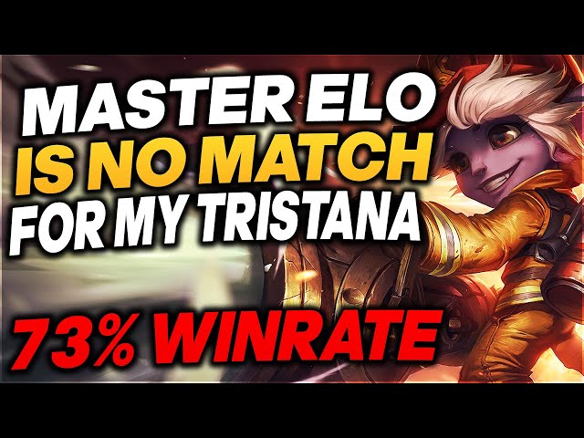 High Elo ADC Gameplay - ADC Master Grind