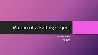 Celebrity Ryann Fortner--Motion of a Falling Object (Lab 2) PHYS 2211 GaTech Wealth