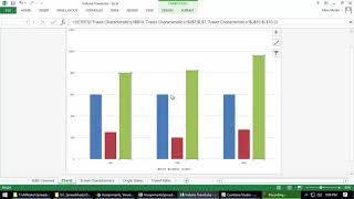 Spreadsheets C3 Chart Basics