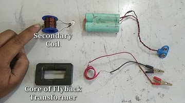 Mutual induction between two coils