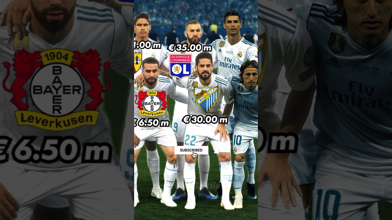 Real Madrid squad vs Liverpool Final Champions League 17/18 🔥| Where they left from? 🤔💰 