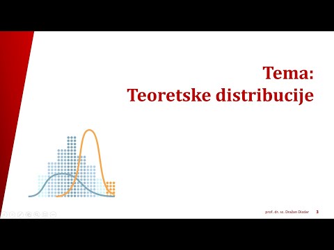 Video: Kako Izračunati Troškove Distribucije