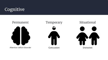 Building and Maintaining Accessible Websites