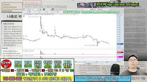 ☑️189330,씨이랩,119650,KC코트렐,009440,KC그린홀딩스,452200,민테크,069640,한세엠케이