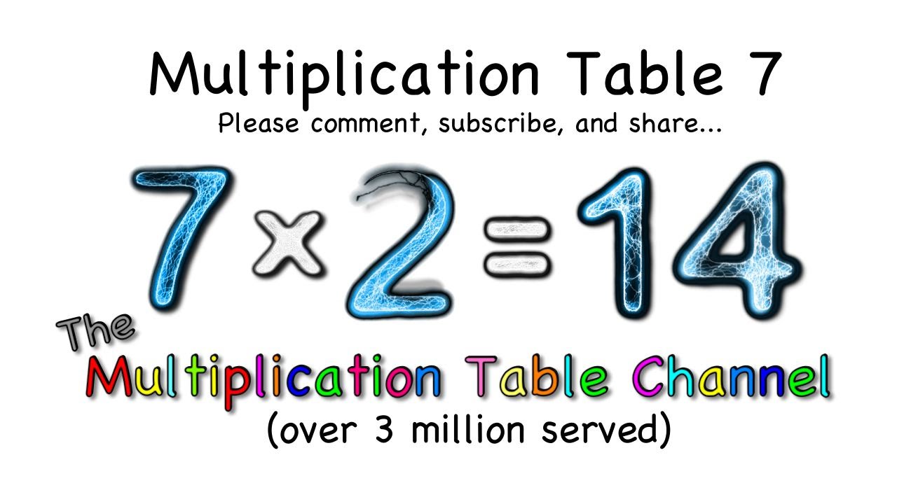 Multiplication Table 7 Song - YouTube