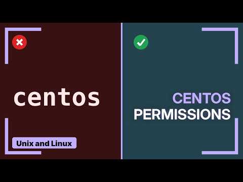 rsync "Permission denied" despite ownership
