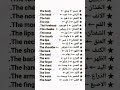 تعرف على جسم الانسان بالانجليزي