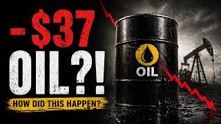 “The Rise and Fall of Oil: 165 Years of Power”