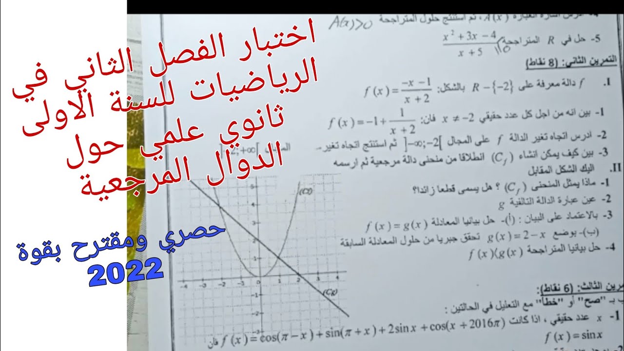 اختبار الفصل الثاني في الرياضيات للسنة الاولى ثانوي علمي حول الدوال المرجعية