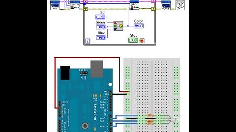 Arduino PWM using LABVIEW