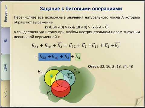 Видео: Находитесь в выигрышной позиции?