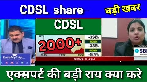 CDSL share latest news today analysis, CDSL share latest news target tomorrow BUY OR NOT ?