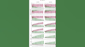 Indices of Effect Existence and Significance in the Bayesian Framework | RTCL.TV