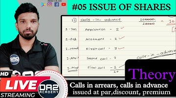 05 issue of shares - by da2 academy | 12th commerce Maharashtra board | #bcom #cma #cs #boards