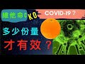 維他命C可對付新冠肺炎?要多少份量才有效?(冠肺41)(中文/EngSub)