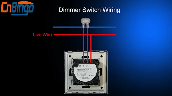 CNBINGO Touch Dimmer Switch