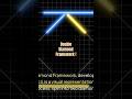 Double Diamond Framework #design #problemsolving #thinking #unique #solution #youtubeshorts #shorts