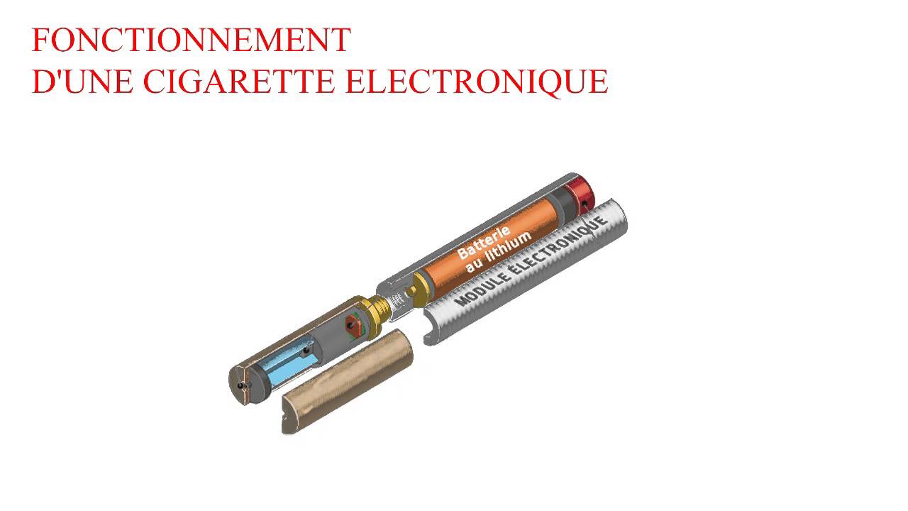 Fonctionnement d'une cigarette electronique - YouTube