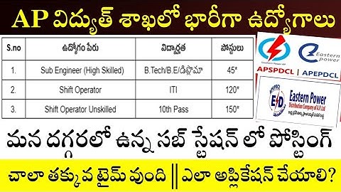 విద్యుత్ శాఖలో ఉద్యోగాలకు నోటిఫికేషన్ || APTRANSCO Recruitment 2025 || APSPDCL APEPDCL APCPDCL