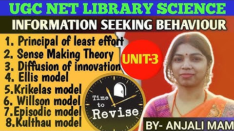 INFORMATION SEEKING BEHAVIOUR