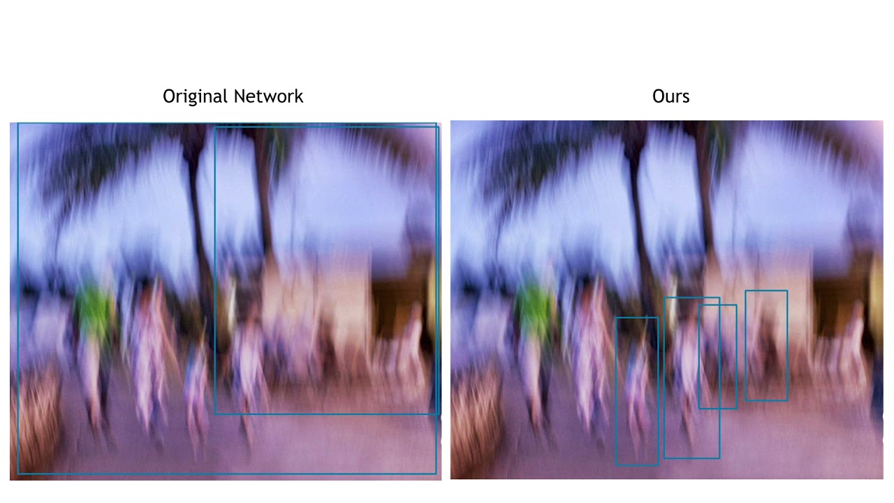 Improved Handling of Motion Blur in Online Object Detection - CVPR 2021