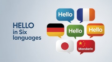 How to Say “Hello” in 6 Languages! 🌍 | Multilingual Music Video for All Ages