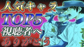 【ダイヤのA act2】視聴者が選んだ人気No.1は誰だ！？『人気キャラ』ランキングTOP5※ご投票の方ありがとうございました