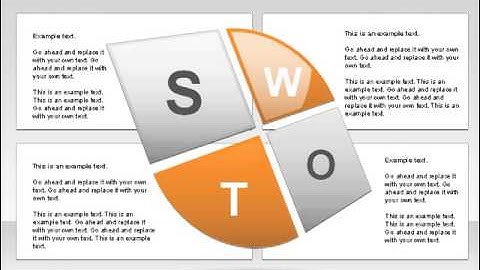 SWOT Analysis Petals Diagram for PowerPoint by PoweredTemplate.com