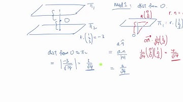 JC math tuition - H2 A levels Math - Distance between 2 planes in vectors