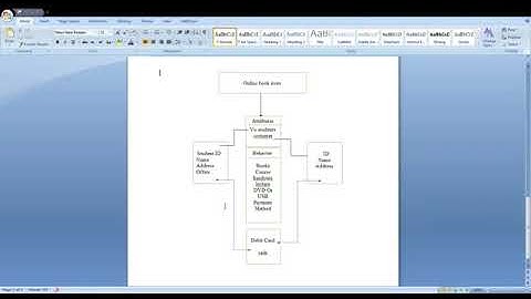 Cs304 Assignment 1 solution 2019