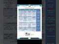 برنامج الفيزياء للسنة ثالثة ثانوي علوم تجريبية رياضيات تقني رياضي بكالوريا2025